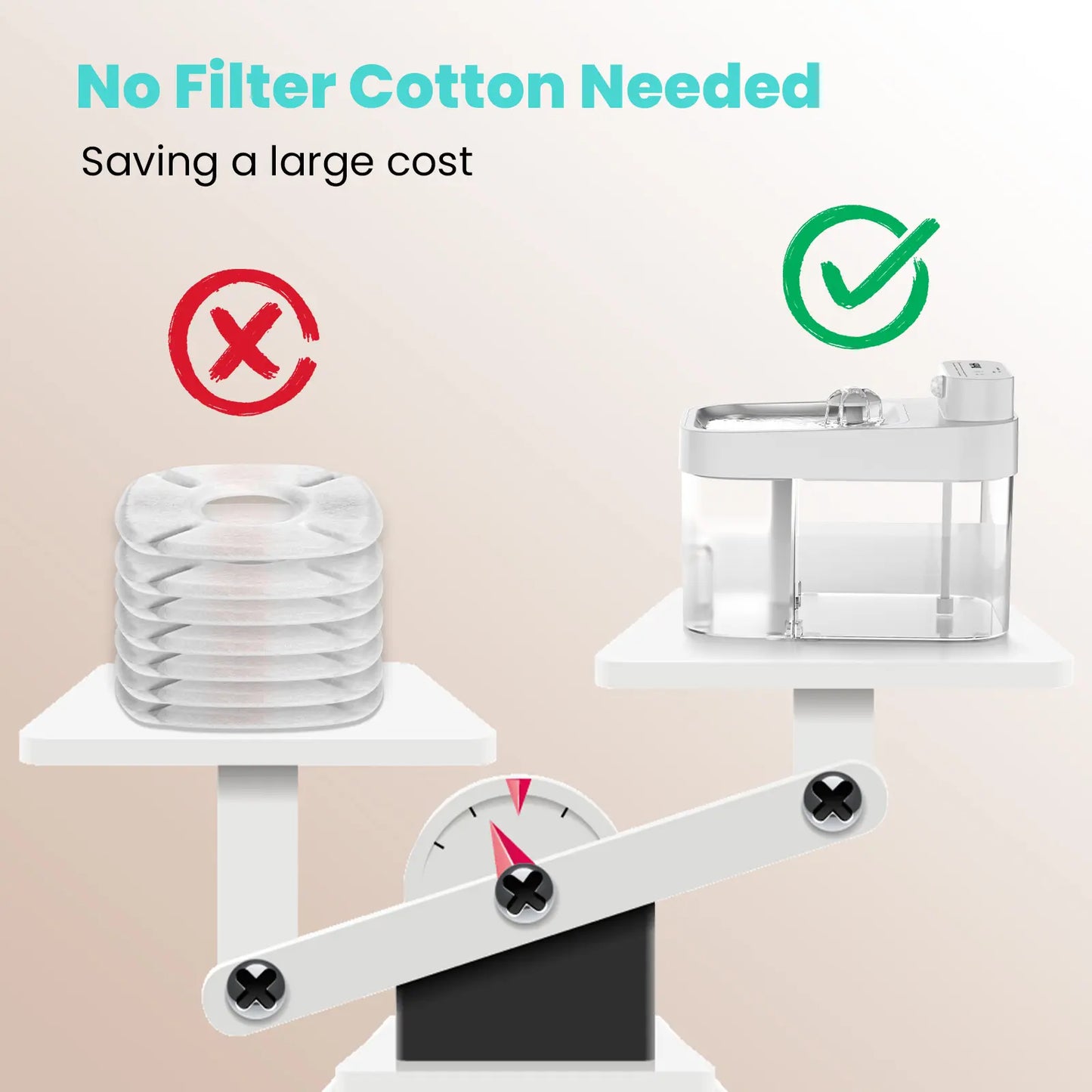 HAPAW Smart Cat Water Fountain: Advanced Filter-Free Hydration System with Wi-Fi Connectivity and Extended Battery Life for Optimal Pet Wellness