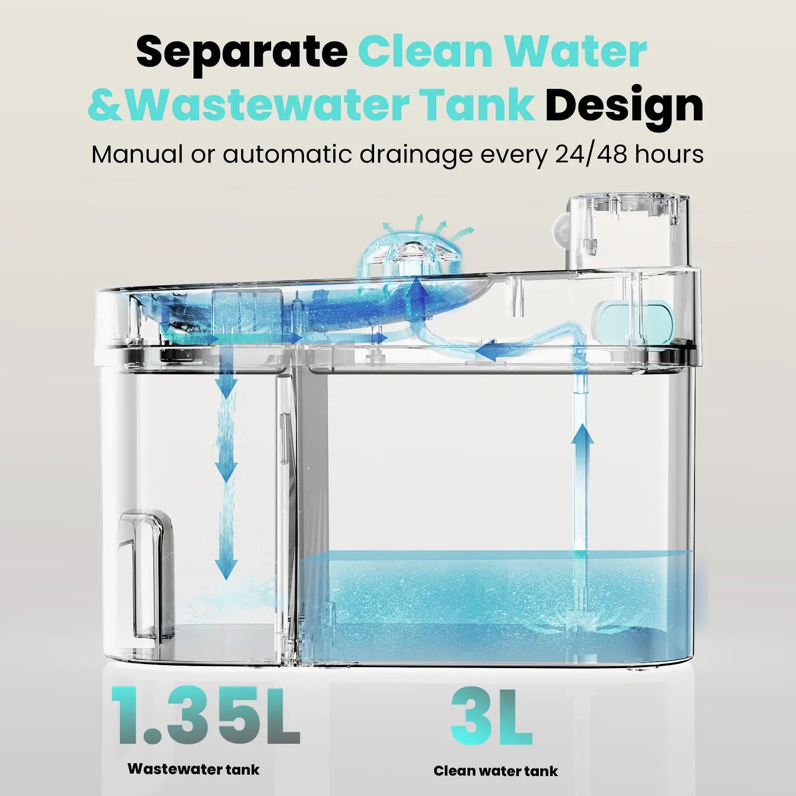 HAPAW Smart Cat Water Fountain: Advanced Filter-Free Hydration System with Wi-Fi Connectivity and Extended Battery Life for Optimal Pet Wellness